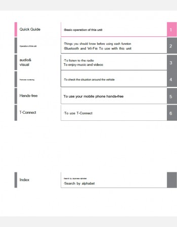 toyota gran ace 2021-2022 navigation & multimedia system manual in english